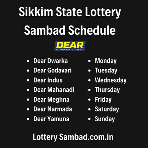 Lottery Sambad Result 11.8.2021: Sikkim State Lottery Dear .